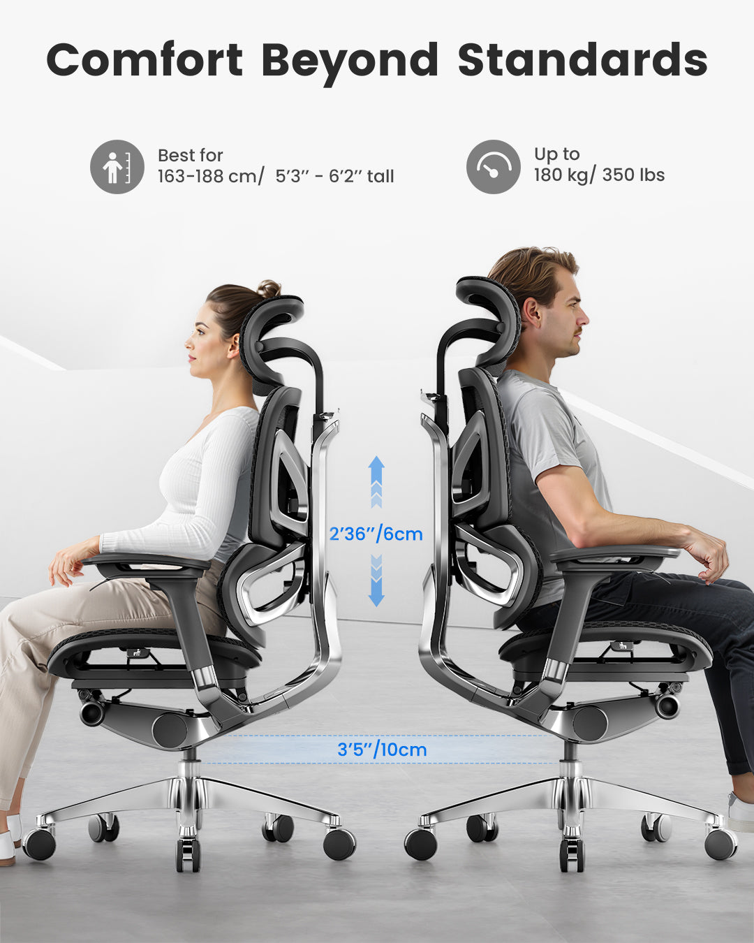 OdinLake Ergo MARIPOSA 753 | La mejor silla ergonómica